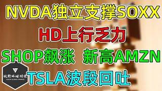 美股 NVDA独立支撑SOXX！HD业绩改善上行乏力！SHOP飙涨VS新高AMZN！TSLA波段回吐！