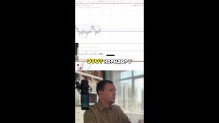 Анализ графика биткоина