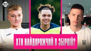 УКРАЇНА - АЛБАНІЯ: ПЕРЕД МАТЧЕМ. ПОСВЯТА В ЗБІРНІЙ / ТРУБІН ОБИРАЄ КІПЕРІВ / РЕАКЦІЯ НА ЗОЛОТИЙ МʼЯЧ