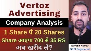 Vertoz Advertising share | price | split | latest news | Bonus Issue | Review