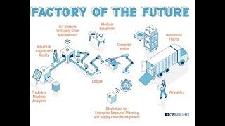v20210806 Ecophilic Factory of the Future UNESCO Clubs EncounterThinkTank Overview