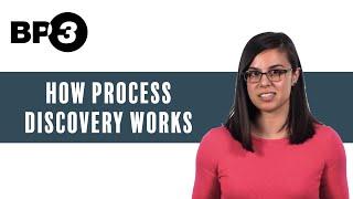 How Process Discovery Works