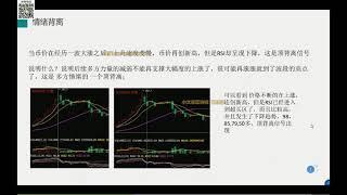 16 判断涨跌是否持续和情绪背离