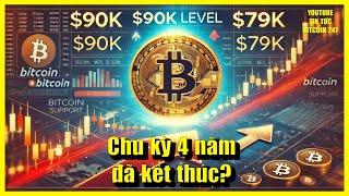 Chu kỳ tăng của Bitcoin đã kết thúc chưa, ý kiến của các chuyên gia hàng đầu