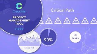 Project Management Tool Video | Animated Explainer Video for Software Industry