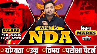 NDA क्या है? | Indian Army, Navy & Air Force के लिए Complete Exam Guide 2025