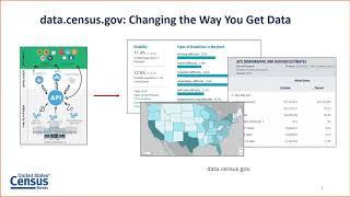 data.census.gov Today: A Comprehensive Overview