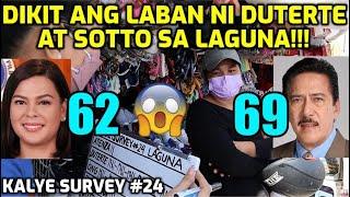 KALYE SURVEY #24 | 2022 VICE PRESIDENTIAL BETS | LAGUNA