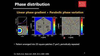 Dr Diane Roth - King's College London - Generating colour 3D images from planar metasurfaces