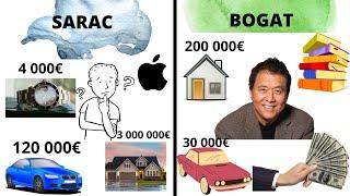 7 Lecții ale lui ROBERT KIYOSAKI pentru a deveni  BOGAT  -  TATĂ BOGAT,TATĂ SĂRAC rezumatul cărții