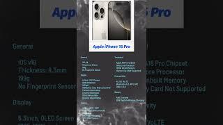 Introducing iPhone 16 Pro Top Features of This Apple latest model #shorts #smartphone #iphone