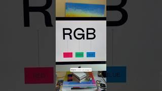 What is RGB?  #colorpalette #colorpalettes #graphicdesign #graphicdesigner #rgb #hexcodes