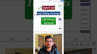 Gap Filling Strategy In Nifty | #trading #nifty #banknifty #shorts