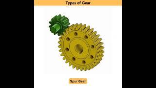 "Exploring the World of Gears: A Comprehensive Animation Guide"