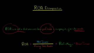 How to Decompose ROA (Return on Assets)