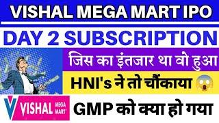 Vishal Mega Mart IPO | Vishal Mega Mart IPO Day 2 Subscription Status  Vishal Mega Mart IPO GMP 