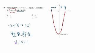 Solutions of Quiz on Ch16