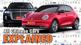Intro to ALL Chinese car brands on the road