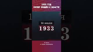#НМДНИ 1933. Приход Гитлера к власти (часть 2)