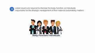 Bursa Malaysia Sustainability Explainer Video Series (Consolidated)