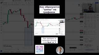  Как образуются "шипы" на графиках. Трейдинг. #shorts #криптовалюты #теханализ #гэп #индикаторы