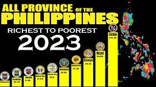 All Province of the Philippines from Richest to  Poorest