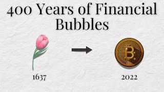 Every Major Financial Asset Bubble Explained.