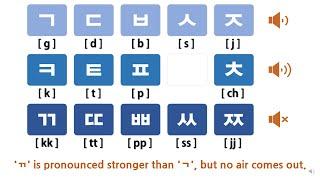 #10 한글 쌍자음 / Learn Korean - Double Consonants in 3 min