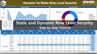 Static and Dynamic Row Level Security in Power BI