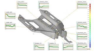 Enhance reports with interactive CAD models in ZEISS PiWeb