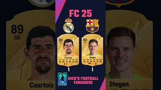 Real Madrid vs Barcelona in FC 25: EPIC Rivalry Matchup!