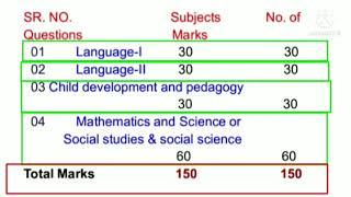 Wb upper primary tet new syllabus 2025/upper primary tet new syllabus/upper primary tet new syllabus