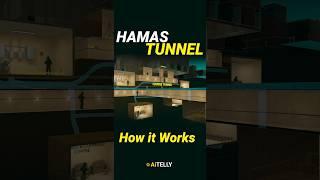 How Hamas Underground Tunnel Works #israel #gaza #tunnel