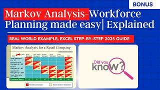 Markov Analysis - HR Planning, REAL life example, Excel sheet | Manpower Planning EXPLAINED | BONUS