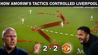 Liverpool vs Manchester United | Tactical Analysis