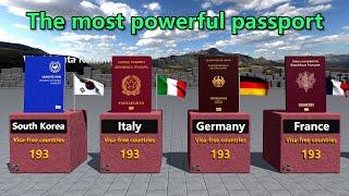 The world's most powerful passports compared