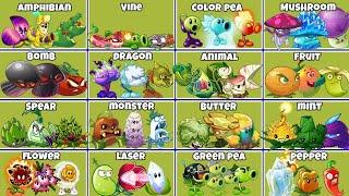 PvZ 2 Random 16 Team 3 Plants. Which Team Plant Will Win?