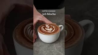 Ranking milk-based coffees #goldenbrowncoffee #barista #coffee #espresso #rating #ranking #review