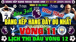 Bảng Xếp Hạng Ngoại Hạng Anh 2024 Mới Nhất Sau Vòng 11, Ngày 22/11/2024, Lịch Thi Đấu Vòng 12 (Full)