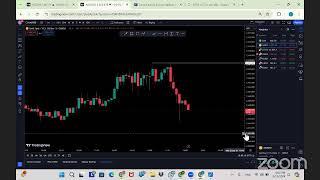 TOOS: Forex Trading NY-Session 25th Sep 2024