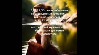 Матрица Души 🪬