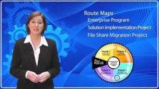 Gimmal Group Focus Methodology