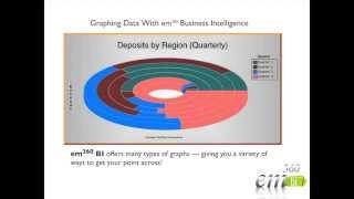 4Sight Technologies Business Intelligence Overview