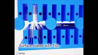 How Atomic Layer Deposition (ALD) works