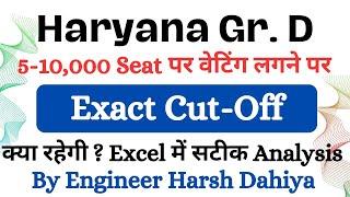 HSSC Group D Cutoff after Group C Result Expected Haryana HSSC CET Result Group D group C Waiting