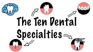 The Ten Dental Specialties