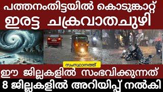 കൊടുങ്കാറ്റ്.. 8 ജില്ലകളിൽ അറിയിപ്പ് | Rain | Heavyrain |