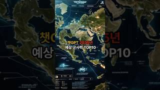 챗 GPT 2035년 예상 군사력 순위 TOP10[Predicted Military Powers in 2035]