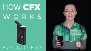 How to Use the CFX