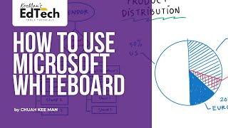 How to Use Microsoft Whiteboard (Quick Intro)